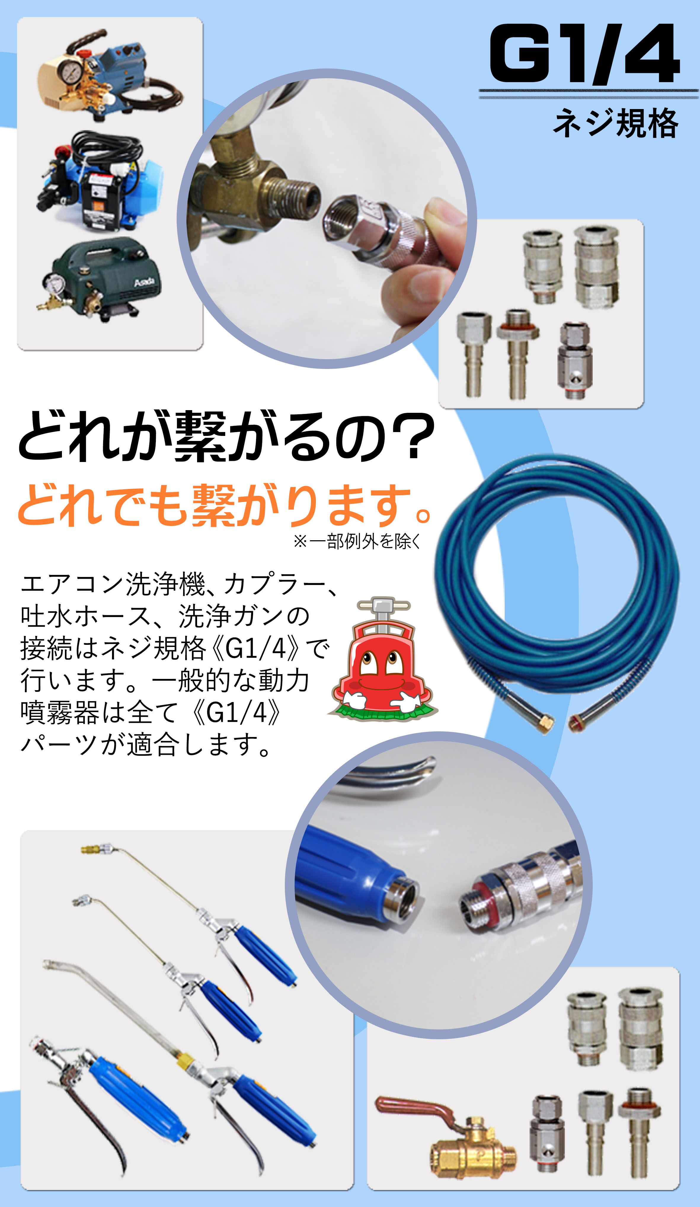 機械製品の相性は前もってわかっちゃいます